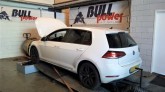 2.0 Tsi GTI TCR 290 pk